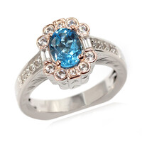 Zilveren ring met een Zwitsers-blauwe topaas (Dallas Prince Designs)