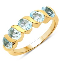 Zilveren ring met hemel-blauwe topaasstenen