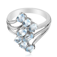 Zilveren ring met hemel-blauwe topaasstenen