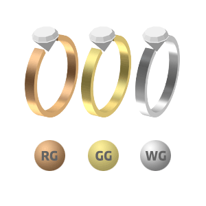 Kies type goud